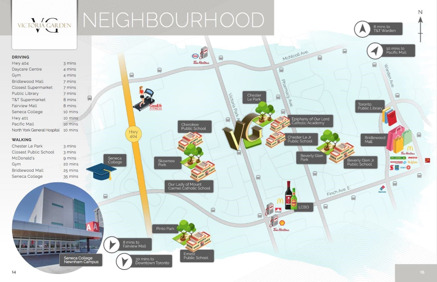 Victoria Garden Towns - Image 6