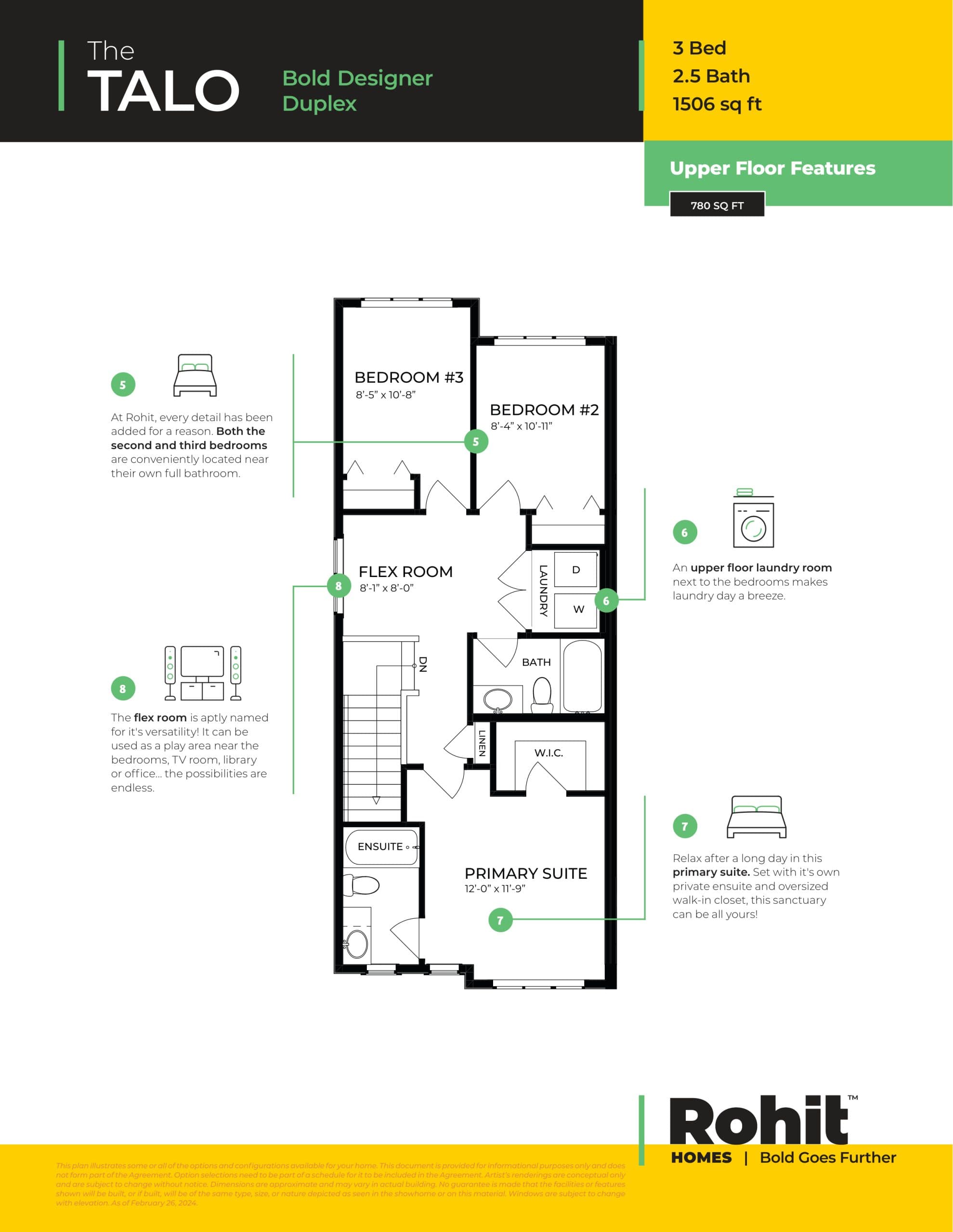 The Talo Floor Plan at Heartland by Rohit Homes - 1506 sq.ft